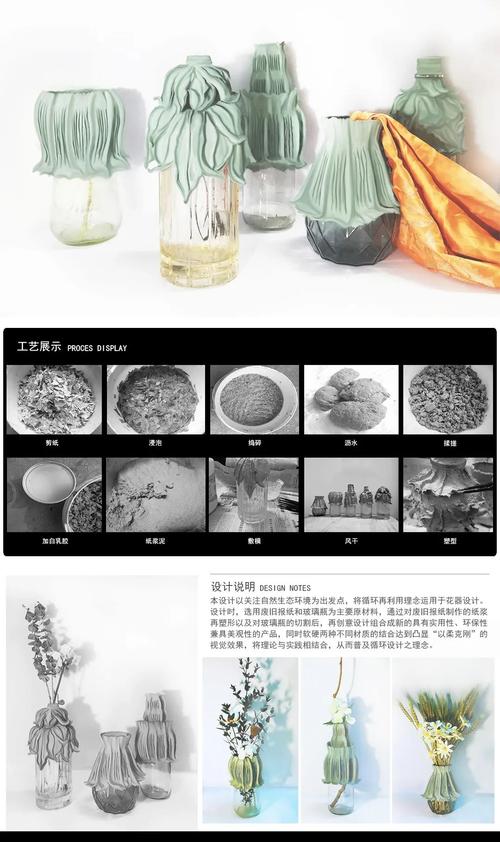 武昌首义学院艺术设计学院2020届产品设计专业毕业设计展蜕变下篇